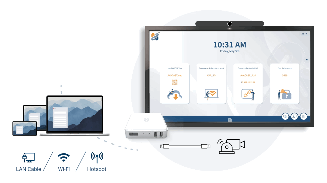 AVA Business Solution A Flexible Workspace ​