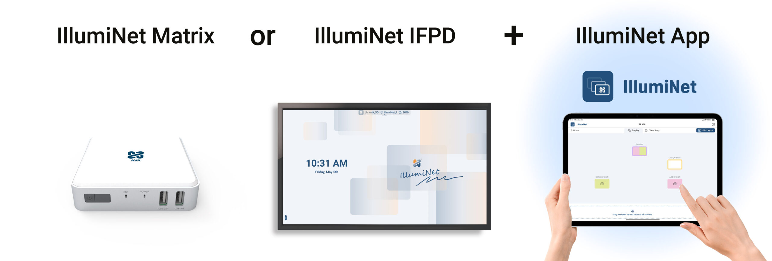 IllumiNet Landing Page The IllumiNet Solution 2 scaled