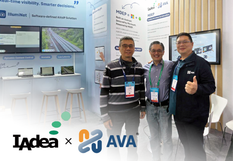 AVA | Smart Systems for Intelligent Collaboration