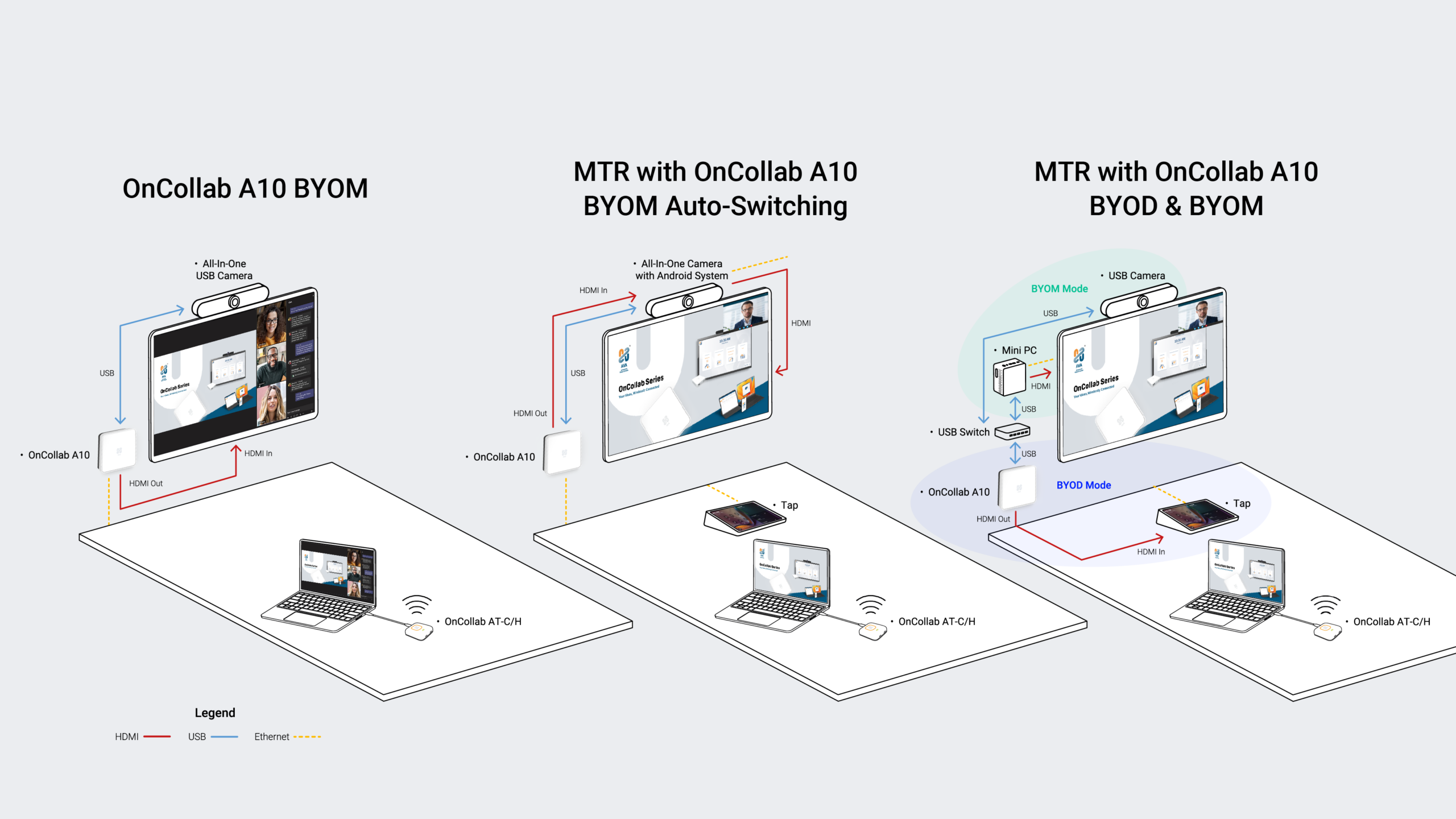 MTR PC 4 scaled