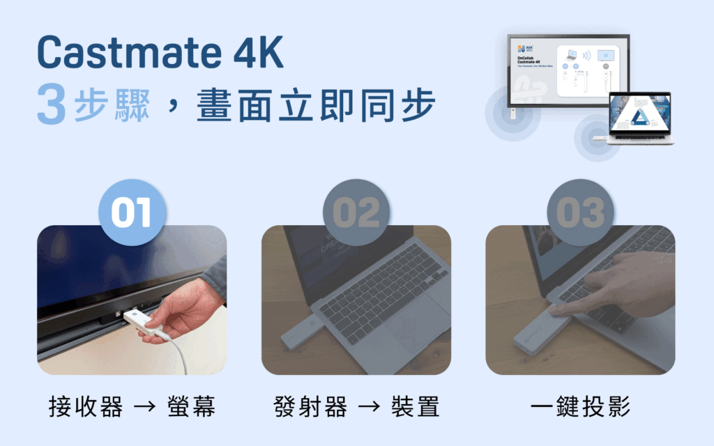 3步驟，就投影N