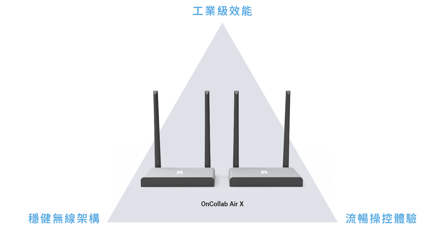 AirX 官網圖 04